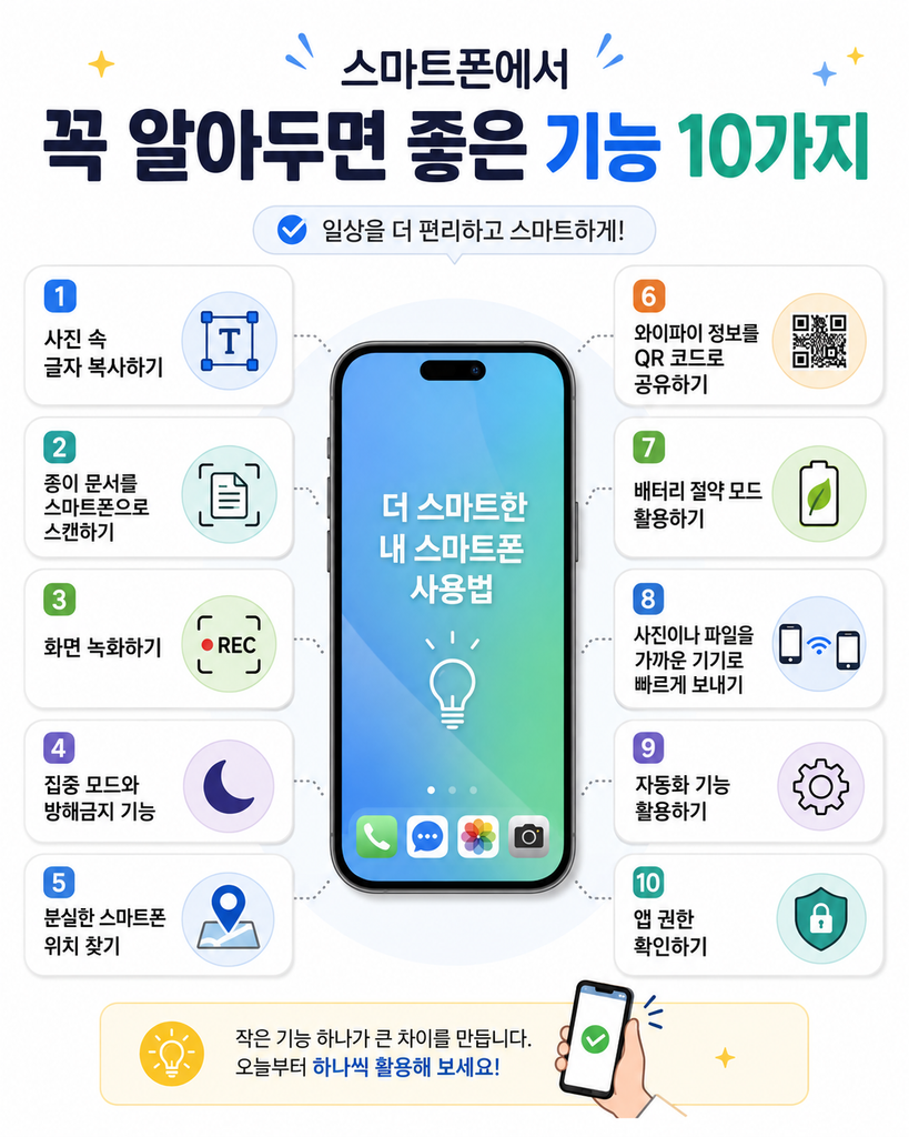 스마트폰 기능 2